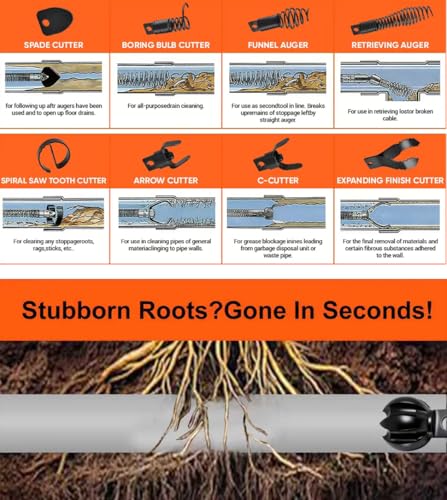 8+1 Heavy Duty Drain Snake Kit 6-Blade Grease Cutter + 8-Piece Clog Remover Set – Rustproof Manganese Steel & CNC Machined – Fits 3/8" to 3/4" Cables - style: 10-piece