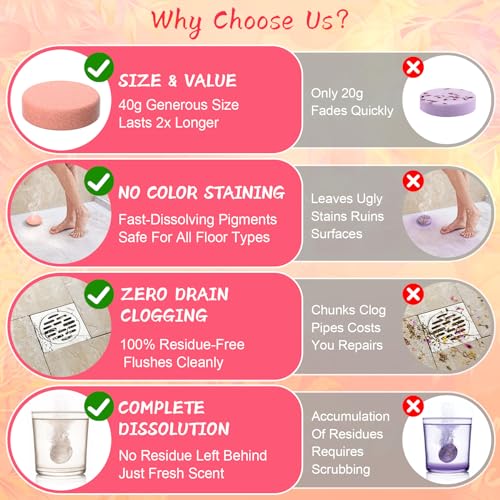 Shower Steamers Aromatherapy 8 Pack - Natural Essential Oil Shower Bombs for Self Care, Stress Relief Stocking Stuffers, Relaxation Birthday Gifts for Women and Men. Revitalizing Blossom Style - style: Revitalizing Blossom Style