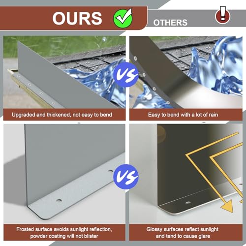 Gutter Valley Splash Guards, 15.7 x 3.5 Inch 4 Pack Gutter Guard, Aluminum Rain Gutter Guard Downspout Rain Diverter for Roof Shingle, Rain Drip Guard for Straight House (Gray) - color: Gray