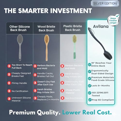 Avilana Silicone Body Scrubber for Shower – SGS Certified Food Grade Dual Sided Bath Brush, Gentle Exfoliating Silicone Loofah Alternative, Sensitive Skin Body Brush (Dark Gray-Silver, Long Handle) - color: Dark Gray-silver, size: 19 inches