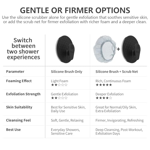 Silicone Body Scrubber with Scrub Net Set, BEAUTAIL 4 Pack for Rich Lather, Deep Cleansing, and Exfoliation – Durable, Easy to Clean, Gentle or Firmer Options – 2 Brushes (BK+BL), 2 Scrub Nets (GY+BL) - color: Black+blue