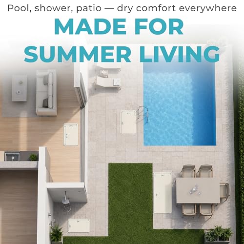Homergy Bath Mat for Bathroom Non Slip, Quick Dry, 16x24 in, White | Ultra absorbent, machine washable, mildew resistant shower mat with rubber backing for tub, poolside and outdoor showers - color: White, size: 16" x 24"