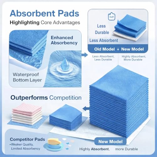 Upgraded 25 Pack Disposable Toilet Mats,Super Absorbent Toilet Floor Protector from Urine,Disposable Toilet Floor Mat for Urine,U Shaped Toilet Mat for Urine,Around Toilet Floor Protector 24" x 22"
