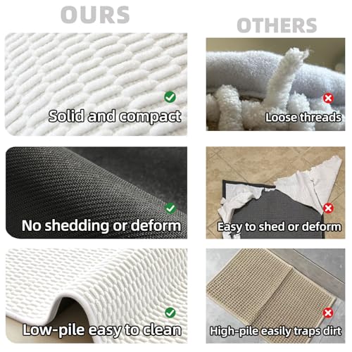 TYUU Bathroom Rugs Non Slip Washable, Super Absorbent Thin Bath Mat Quick Dry Low Pile Bathroom Rug, White 24"x47" - color: White, size: 2' X 3'11" (Rectangular)