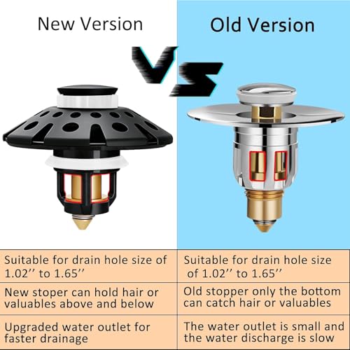 AzWzz Bathroom Sink Drain Strainer, 3 in 1 Pop Up Bathroom Sink Stopper Plug with Hair Catcher Cover, Universal for 1.06 in to 1.6 in Sink Drain, Matte Black - color: Matte Black, style: Bathroom Sink Stopper with Hair Catcher