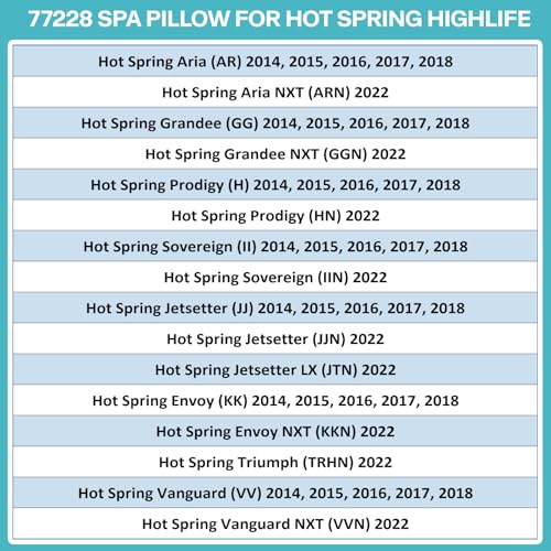 3-Pack 1411501 77228 Spa Neck Pillow for Hot Spring Highlife Series From 2014-Current, 14" L X 5.5"W, Cool Gray, Hot Tub Head Rest Pillows for Watkins Five Years Free Replacement