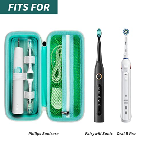 Comecase Toothbrush Travel Case for Oral-B/Sonicare - Green, Bag Only | Mesh Pocket for Accessories, Fits Oral-B Pro 1000 2000 3000 3500 1500, for Sonicare 4100 5100, Travel Storage - color: Green, size: Regular Size