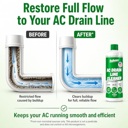 AC Drain Line Cleaner | 2x 16 Oz (8 Uses) | 12 Month Supply | Made in USA | Universal Compatibility | Removes Clogs and Buildup from HVAC Condensate Lines | Air Conditioner Unclogger - size: 2x 16 Oz