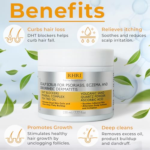 Anti Fungal Pre Shampoo Scalp Scrub for Psoriasis, Eczema & Seborrheic Dermatitis | DHT Blockers, Mineral Complex & Tea Tree Oil | Clears Buildup, Soothes Scalp and Promotes Hair Growth 7.7 Fl Oz