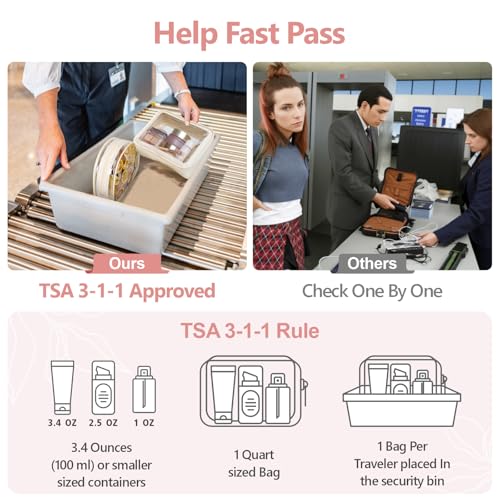PACKISM Clear Makeup Bag Foldable - TSA Approved Toiletry Bag for Travel | Metal Zipper, Reinforced Seam, Water Resistant, Medium for Carry-on, Large for Checked Luggage, for Car Storage Organizer - color: 2 Pack Beige Bohemian Print, size: Hybrid Travele