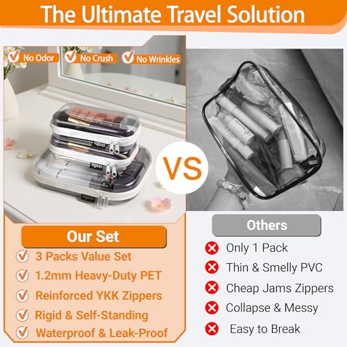 YQBRAO Clear Hard Shell Organizer Cases, 3-Pack, White | Rigid 1.2 mm clear PET organizers with multi-size design for travel, home storage, and everyday essentials. - color: White, size: MSS
