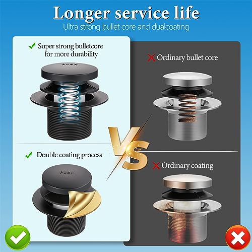 Tip Toe Bathtub Drain Conversion Kit Assembly, Tub Drain Plug Trim Set Bath Tub Drain Stopper with Two-Hole Overflow Faceplate (Matt Black) - color: Matt Black