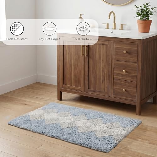 THE BEER VALLEY Set of 2 Albany Bath Rug 21x32/17x24 Inch - Blue | Non Slip Cotton Absorbent Bathmat for Bathroom, Washable Soft Toilet Bathrug - color: Blue Combo