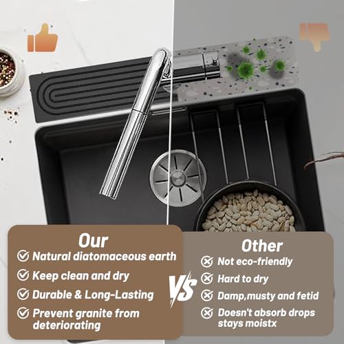 Faucet Mat for Kitchen Sink - 23.62" Diatomite Fast Stone Drying Mat for Kitchen Counter Tray Absorbent Mat Faucet Splash Guard for Kitchen Sink and Bathroom Counter (Deep Gray, 23.62"x3.94")