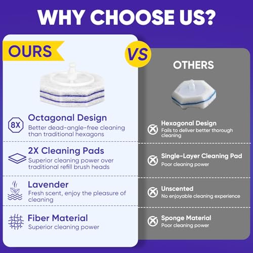 30Ct Aromative Toilet Brush Refills, Toilet Bowl Cleaner Refills, Double-Layer Cleaning Pads Added, Compatible with Most Toilet Brushes，Lavender（Patented） - color: Lavender (30P)