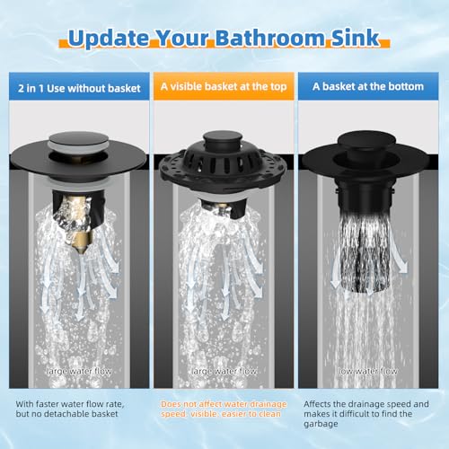 Universal Bathtub Drain Stopper, Brass Metal Shower Hair Catcher, Matte Black | 3 in 1 Bathroom Sink Strainer with Visible Top Filter, Tub Stopper for Standard 1.1''~2.36'' Sink Hole - color: Matte Black