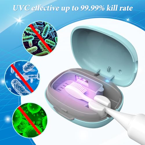 YourMate Rechargeable Toothbrush Sanitizer Case Travel Toothbrush Covers with Holder for Household and Traveling or Business Trip Blue - color: Blue