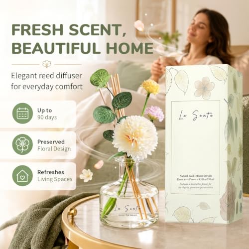Green Tea Sakura Reed Diffuser Set, 8.5 fl oz/ 250ml | 8.5 fl oz, 250ml