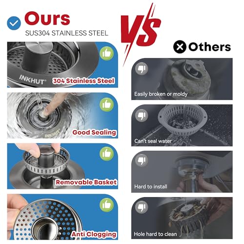 Upgraded 3 in 1 Kitchen Sink Drain Strainer - Stainless Steel Sink Stopper, Anti-Clogging Food Catcher Basket, Sink Bounce Core Drain Strainer Plug for US Standard 3 1/2 inch Drain (Dark Grey) - color: Dark Grey