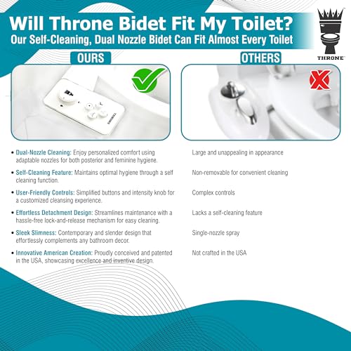 Throne Bidet Attachment for Toilet – USA Patented - Non-Electric Self Cleaning Cold Water Sprayer Double Nozzle (Frontal & Rear Wash) Bidet Toilet Seat Attachment, Easy Install (White) - color: White/White