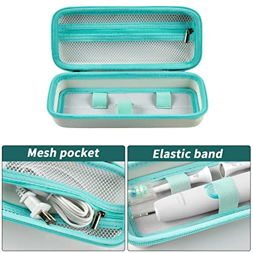 Comecase Toothbrush Travel Case for Oral-B/Sonicare - White, Bag Only | Mesh Pocket for Accessories, Fits Oral-B Pro 1000 2000 3000 3500 1500, for Sonicare 4100 5100, Travel Storage - color: White, size: Regular Size