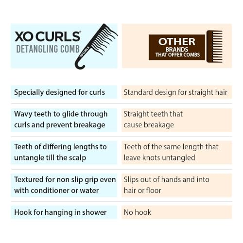 XO Curls Shower Detangling Comb - wide tooth comb with hook for easy hanging in shower, removes knots and tangles gently - color: Green