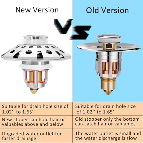 AzWzz Bathroom Sink Stopper,Sink Hair Catcher,Bathroom Sink Drain Strainer Pop Up Drain Cover Plug,Universal for 1.1 to 1.65in Sink Drain Hole - color: Chrome Silver, style: Bathroom Sink Stopper with Hair Catcher