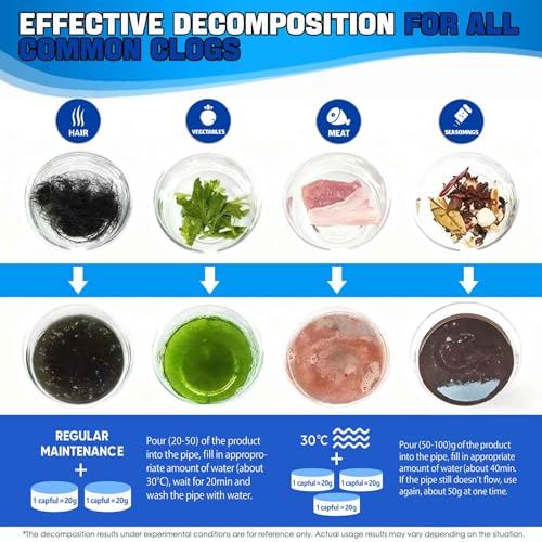 Pipe Bobo Drain Cleaner, Drain Clog Remover, Sink and D-rain Cleaner, Professional Strength Pipe Dredging Formula for Kitchen Sinks, Shower Drains, Tubs, Dissolves Blockages (1Pcs) - size: 1Pcs