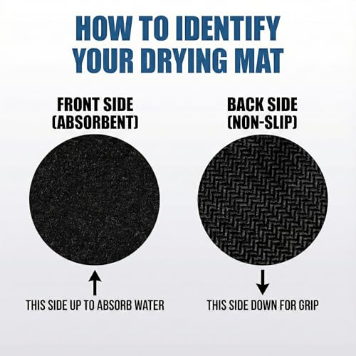 Customizable 24x5.5 Kitchen Sink Faucet Mat & 24x16 Dish Drying Mat Set | Absorbent Microfiber Splash Guard Trimmable to Fit 2 & 3 Holes Faucet & Soap Dispenser - Cuttable Counter Protector