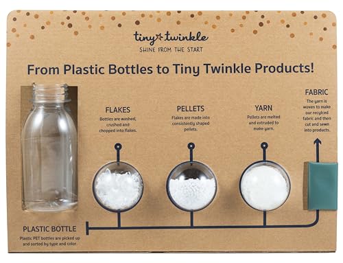 Tiny Twinkle Mess Proof Wet Bags | 2-Pack Reusable Waterproof Wet Bags for Swimsuits | Baby Clothes | Travel & Diaper Bag (Blue, Black Checkers) - color: Blue, Black Checkers, size: 2 Pack