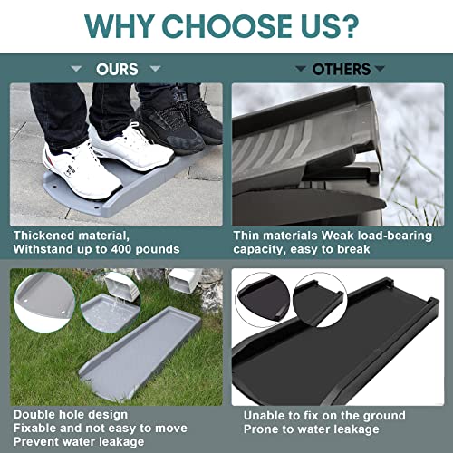 plusgutter Rain Gutter Downspout Splash Block, Gutter Downspout Extensions for Water Drainage, 24" Gutter Splash Guards Downspout Extender, Fixable Down spout Drain Trays with PE Nails(2 Pack, Gray) - color: Gray