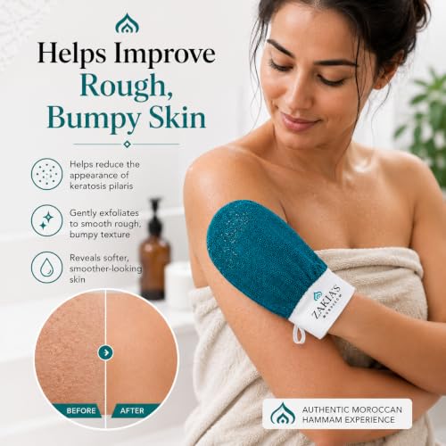 Kessa Exfoliating Mitt – Teal for Radiant Skin | Microdermabrasion, Removes dead skin, dirt and grime, spray tan removal - color: Teal Blue, size: 1 Count (Pack of 1)