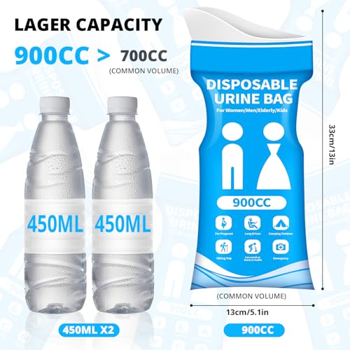 Disposable Urine Bag for Travel - 900ML Portable Pee Bags for Women Men 8/12/20/24/28 PCS Emergency Vomit Bags Urinal Toilet for Car Camping, Road Trip,Traffic Jam, Pregnant, Kid, Patient - color: Blue, size: 9.1"x5.4"x2.4"(12-Pack)