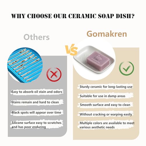 Gomakren Ceramic Soap Dish Bar Soap Holder for Bathroom Kitchen Sink White | Keeps soap dry & long-lasting, raised scalloped design, non-slip base, easy to clean, versatile tray counter storage & decor - color: White, size: Scalloped