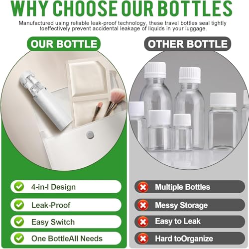 4 in 1 Travel Dispenser Bottle,Leak Proof Refillable Bottles Store Shampoo, Lotion and More,Transparent with Scale, Easy Squeeze Use, Lightweight & Portable Perfect for Travel,Gym,Camping (White) - color: White