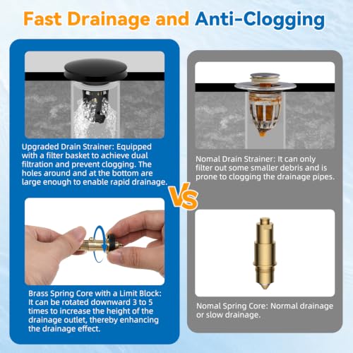 Universal Metal Bathroom Sink Stopper, Pop-Up Hair Catcher Strainer, Black | Large Cover Cap, Sink Drain Strainer with Detachable Double Filter, Drain Plug Fits 1.1"-2.36" US Basin, Brass Bounce Core - color: Matte Black