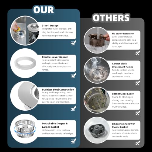 Hibbent Metal Kitchen Sink Drain Strainer and Stopper, Stainless Steel | Upgraded Universal 3 in 1 Pop Up Design, Detachable Larger Anti-Clog Basket, 3-Layer Seal Plug for Standard 3-1/2" Drain - color: Stainless Steel