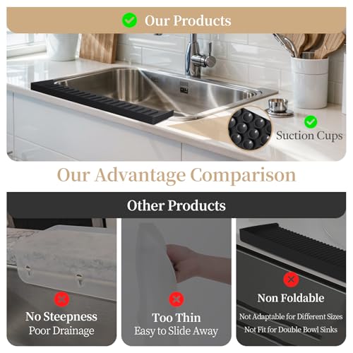 Sink Edge Protector with Suction Cup, 30" x 4", Silicone Sink Splash Guard for Kitchen & Bathroom, Protect Countertop from Scratches, Stains, for Stainless Steel Granite Quartz - color: Black, size: 30" x 4"