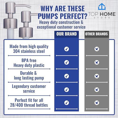 Stainless Steel Soap and Lotion Dispenser Pumps, Replacement for Your Bottles (Brushed Nickel, 2 Pack) - color: Brushed Nickel, size: 2 Pack