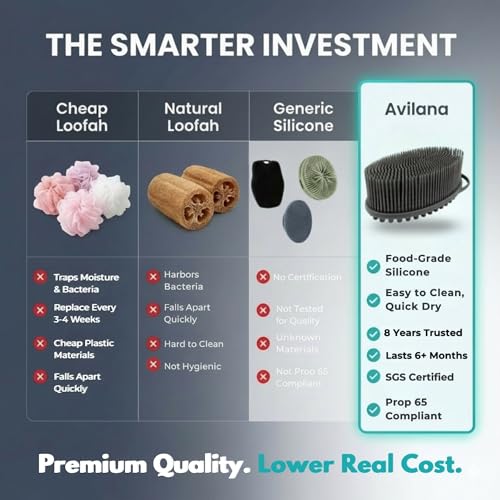 Avilana Premium Silicone Body Scrubber - Trusted Since 2017 - SGS Certified Food Grade Dual Sided Bath Brush, Quick-Dry Exfoliating Loofah Alternative, Massage Brush Sensitive Skin Women Men - color: Dark Gray, size: Massage