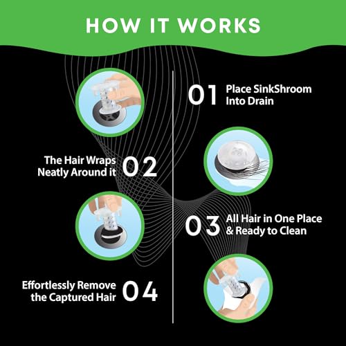 SinkShroom SSCLE988 The Revolutionary Sink Drain Protector Hair Catcher/Strainer/Snare, Clear - color: Clear