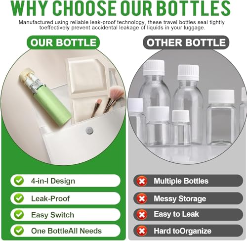 HISKI 4-in-1 Travel Bottles for Toiletries – Portable Shampoo, Conditioner, Lotion, Cream Containers with Labels & Measuring Scale – Leakproof Refillable Travel Bottles (2, Green) - color: Green