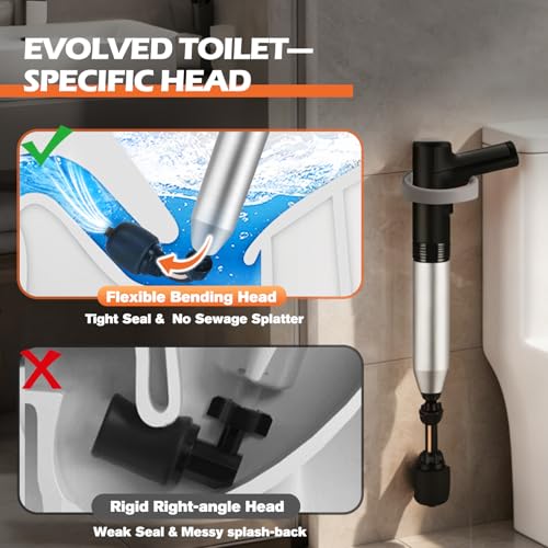 Electric Toilet Plunger, Drain Unclogger Plungers High Pressure Air Drain Blaster with Drain Auger, Splash-free Plungers for Bathroom, Plumbing Snake for Toilet, Clog Remover Heavy Duty(Black) - color: Electric Black