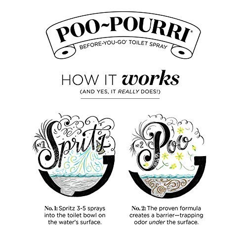 Poo-Pourri Before-You-Go In a Pinch Toilet Spray, Travel Essentials, Original Citrus .34 Fl Oz, Up to 20 Uses, On-The-Go Bathroom Odor Deodorizer with Essential Oils, TSA Approved Size, Lemon Bergamot - size: 0.34 Fl Oz (Pack of 1)