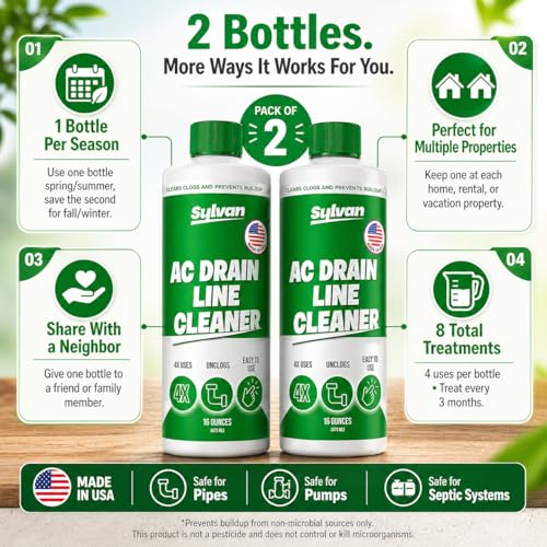 AC Drain Line Cleaner | 2x 16 Oz (8 Uses) | 12 Month Supply | Made in USA | Universal Compatibility | Removes Clogs and Buildup from HVAC Condensate Lines | Air Conditioner Unclogger - size: 2x 16 Oz
