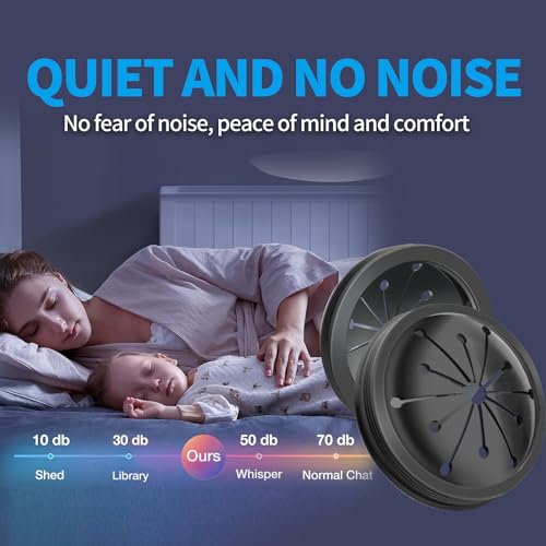 2 Pcs Garbage Disposal Splash Guard, 3 1/8" Sink Rubber Guard for Garbage Disposal, Replacement Garbage Disposal Rubber Drain Insert Parts for Whirlaway, Waste King, and GE Models - color: Black 2 Pack