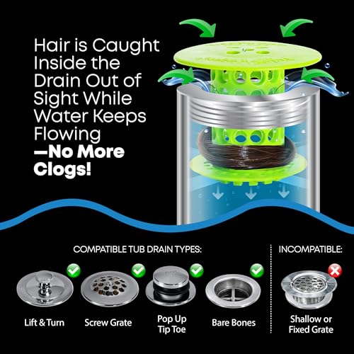 TubShroom Bathtub Drain Hair Catcher – In-Drain Tub Strainer & Clog Prevention Protector, Fits Standard 1.4”–1.75” Tub Drains, Easy Clean, Captures Human & Pet Hair out of Sight (Green) - color: Green