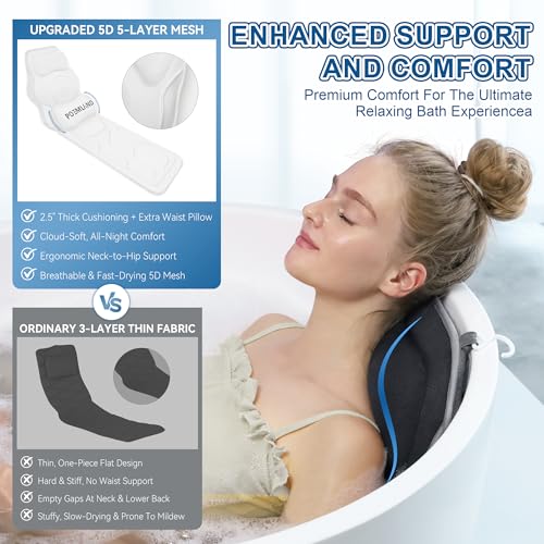 Poemland Full Body Bath Pillow for Tub - Extra Long & Thick Tub Pillow with Head, Back & Lumbar Support, 168 Non-Slip Suction Cups, Soft 5D Mesh Spa Cushion, Fits All Tubs-Gift for Soaking(Gray) - color: Gray