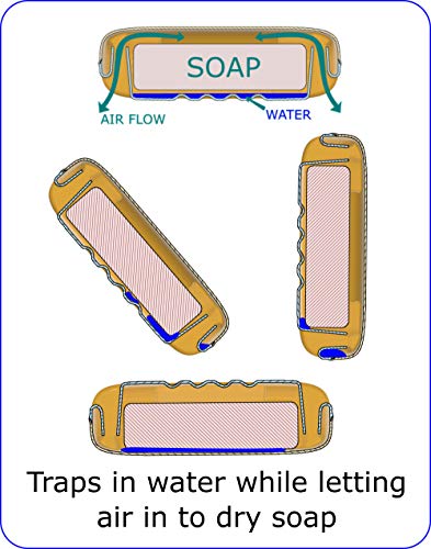 PORTINEER Carry-Dri MAX Bar Soap Holder Box Container - Case Vents Dries Bar And Doesn't Leak - Travel Dish For Home School Gym Travel Hiking - Patented Container Design - Blue