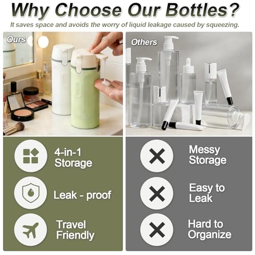 4 in 1 Travel Pump Dispenser Bottle, 30ML 4 Pack Leak-Proof Pump Containers with Measurement Scale & Label Stickers, Portable Bottles for Toiletries, Shower & Travel Use (Green)